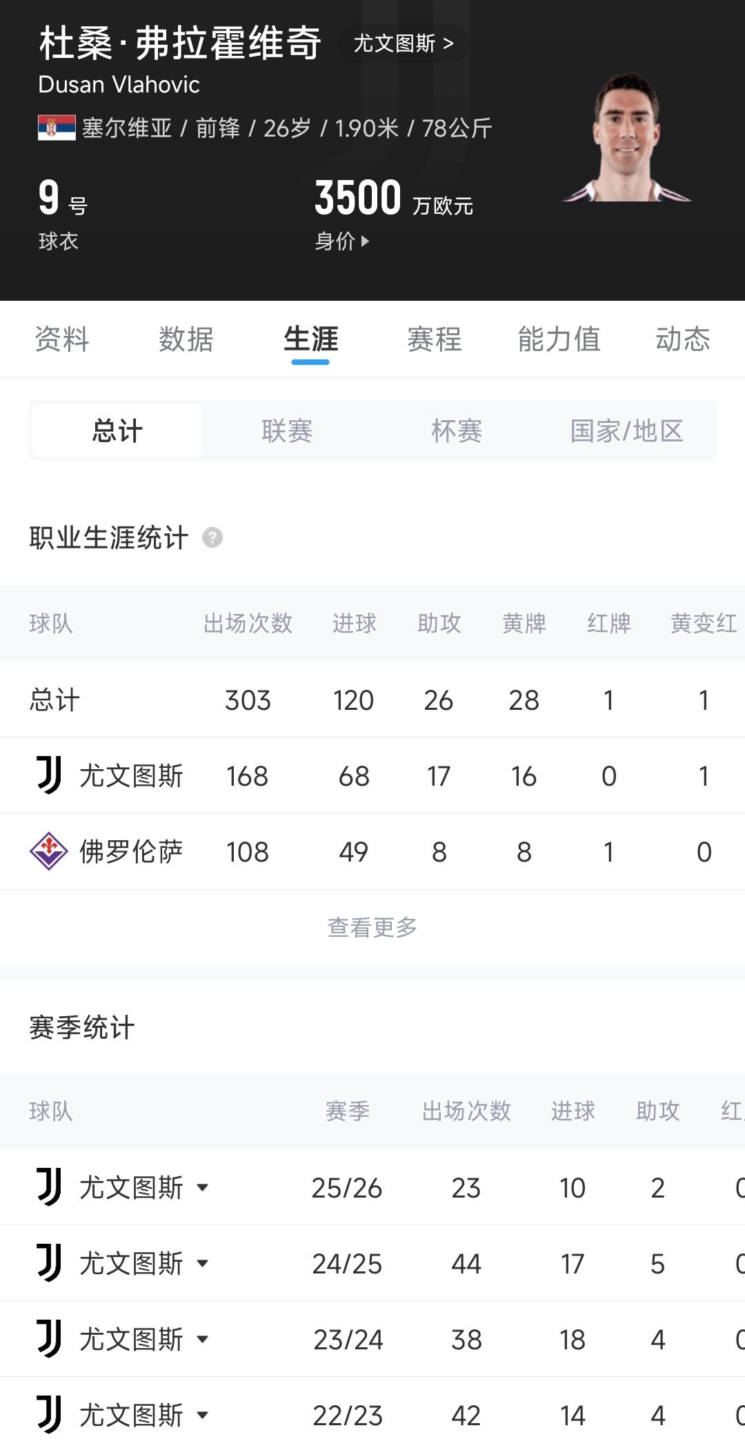 媒体人：泰山这个夏窗不会更换后腰，继续用马德鲁加